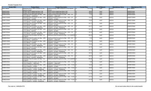 Current Price List (PDF) - Peppm