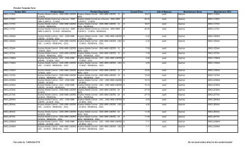 Current Price List (PDF) - Peppm