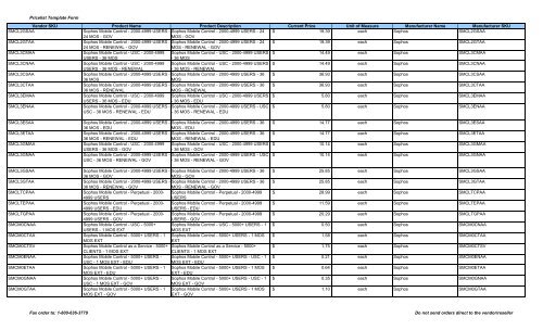 Current Price List (PDF) - Peppm