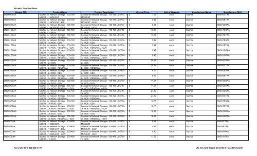 Current Price List (PDF) - Peppm