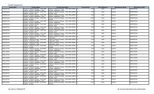 Current Price List (PDF) - Peppm