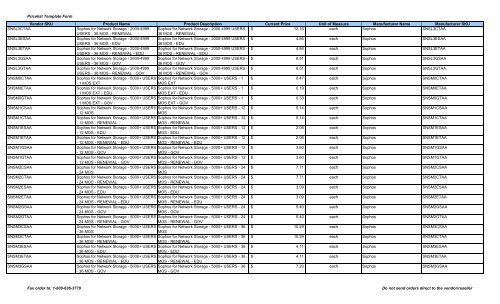 Current Price List (PDF) - Peppm