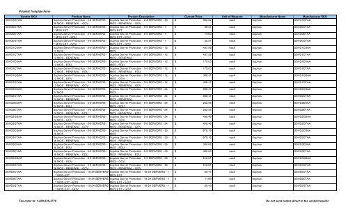 Current Price List (PDF) - Peppm