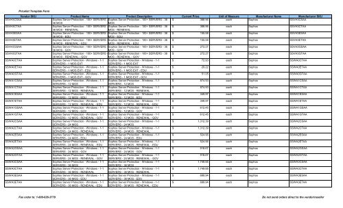 Current Price List (PDF) - Peppm