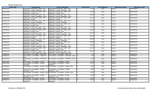 Current Price List (PDF) - Peppm