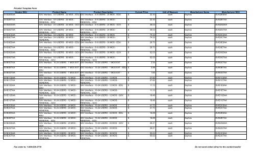 Current Price List (PDF) - Peppm