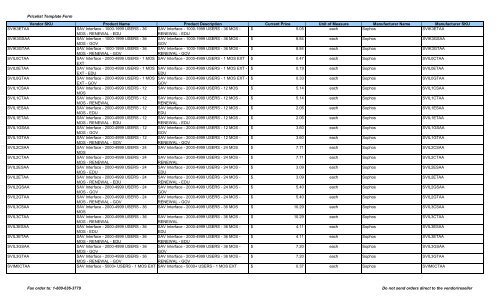 Current Price List (PDF) - Peppm