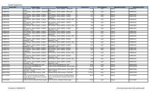 Current Price List (PDF) - Peppm