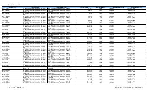 Current Price List (PDF) - Peppm