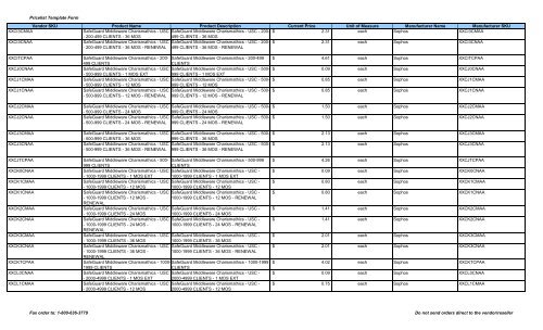 Current Price List (PDF) - Peppm