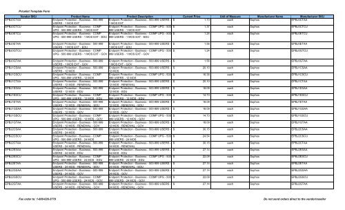 Current Price List (PDF) - Peppm