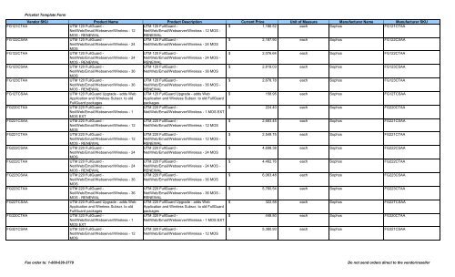 Current Price List (PDF) - Peppm