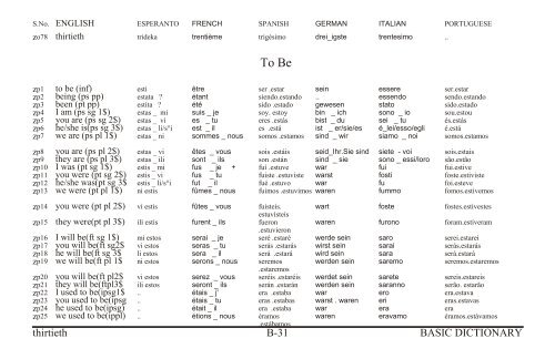 a (ar) B-1 BA SIC DIC TIO NARY