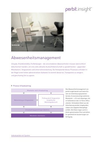 Produktblatt Abwesenheitsmanagement - perbit Software GmbH