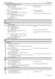 Goodwin - Finch Family Group Sheet - Percy L Withers