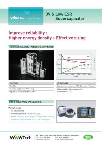 Vitatech 3V & Low ESR Supercapacitor - Perel