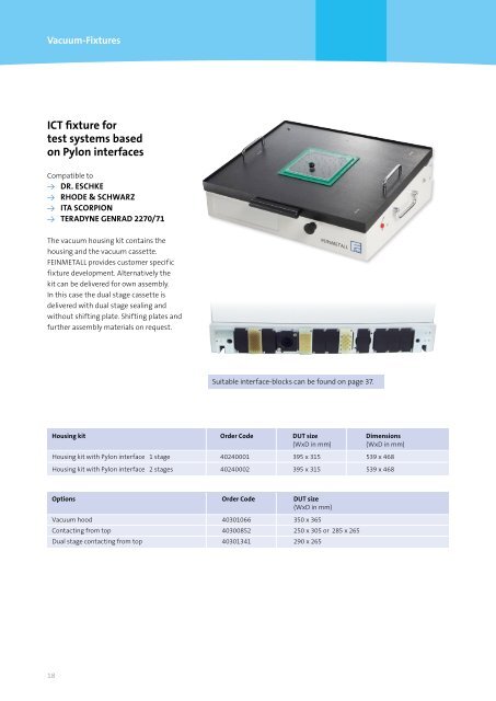 Test Fixtures - Feinmetall GmbH