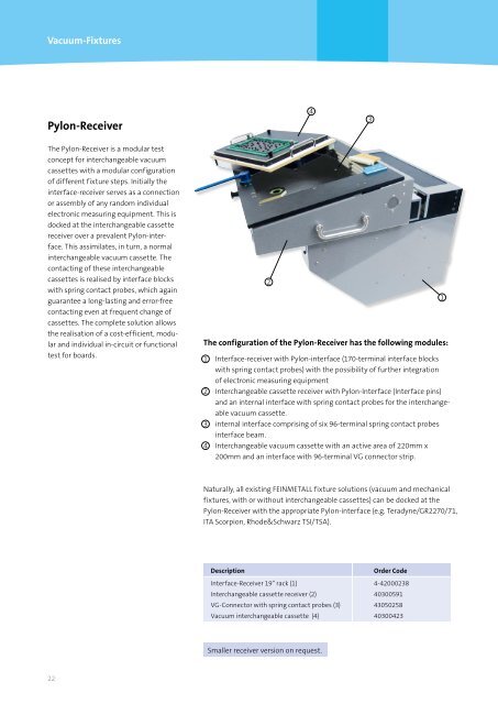 Test Fixtures - Feinmetall GmbH