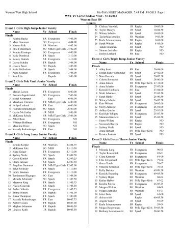 Meet Results - Performance Timing, LLC