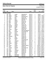 Results by Sex - Performance Timing, LLC