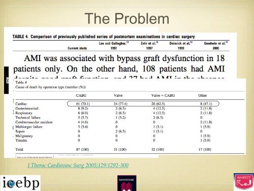 PowerPoint Presentation (PDF) - Perfusion.com