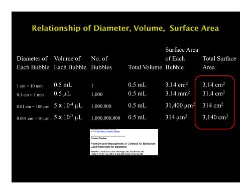 PowerPoint Presentation (PDF) - Perfusion.com