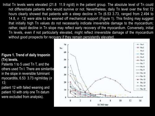 PowerPoint Presentation (PDF) - Perfusion.com