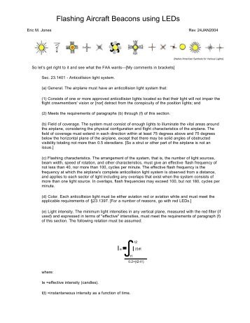 Aircraft Beacons Using LEDs - "Perihelion Design designs and