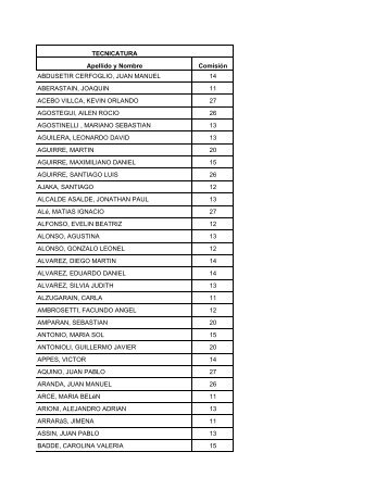 TECNICATURA Apellido y Nombre ComisiÃ³n ABDUSETIR ...