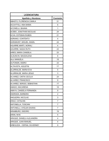 LICENCIATURA Apellido y Nombres ComisiÃ³n