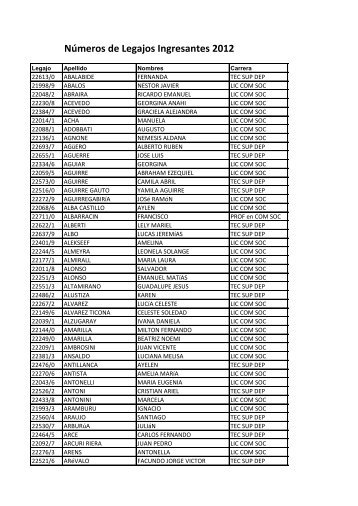 NÃºmeros de Legajos Ingresantes 2012