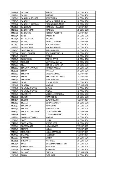 NÃºmeros de Legajos Ingresantes 2012