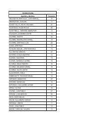 TECNICATURA Apellido y Nombre ComisiÃ³n ABDUSETIR ...