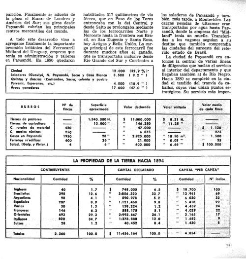 11 - PaysandÃº - Publicaciones PeriÃ³dicas del Uruguay