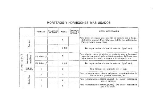 mar. 1915 - Publicaciones PeriÃ³dicas del Uruguay