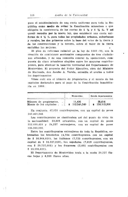 AÃ±o 38, nÂº 124 (1929) - Publicaciones PeriÃ³dicas del Uruguay