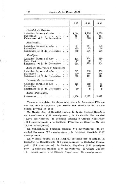 AÃ±o 38, nÂº 124 (1929) - Publicaciones PeriÃ³dicas del Uruguay