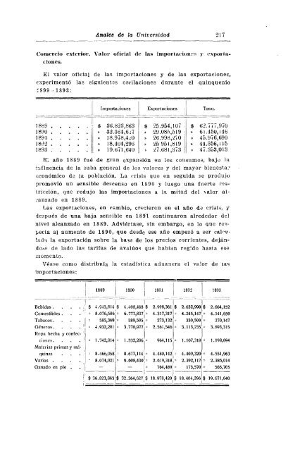 AÃ±o 38, nÂº 124 (1929) - Publicaciones PeriÃ³dicas del Uruguay