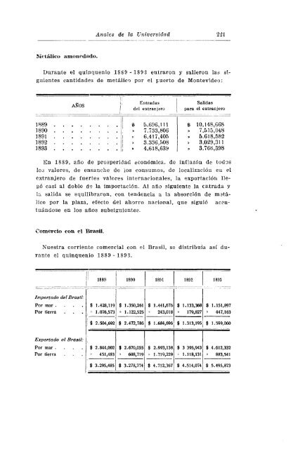 AÃ±o 38, nÂº 124 (1929) - Publicaciones PeriÃ³dicas del Uruguay