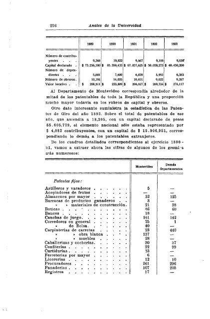 AÃ±o 38, nÂº 124 (1929) - Publicaciones PeriÃ³dicas del Uruguay