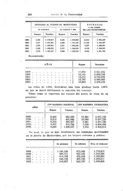 AÃ±o 38, nÂº 124 (1929) - Publicaciones PeriÃ³dicas del Uruguay