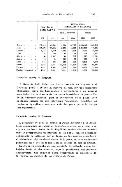 AÃ±o 38, nÂº 124 (1929) - Publicaciones PeriÃ³dicas del Uruguay