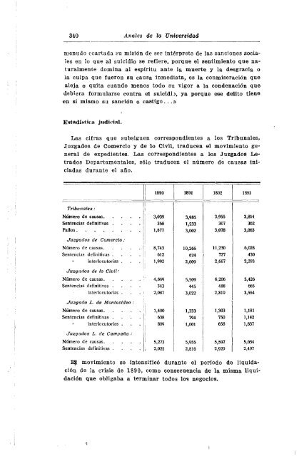 AÃ±o 38, nÂº 124 (1929) - Publicaciones PeriÃ³dicas del Uruguay