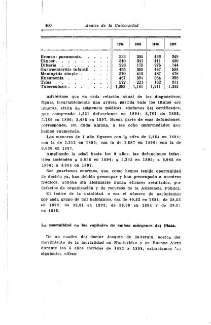 AÃ±o 38, nÂº 124 (1929) - Publicaciones PeriÃ³dicas del Uruguay