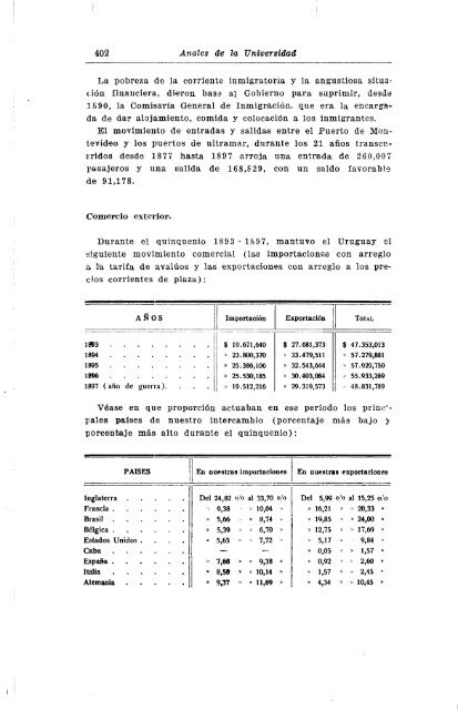 AÃ±o 38, nÂº 124 (1929) - Publicaciones PeriÃ³dicas del Uruguay