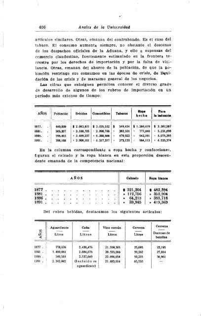 AÃ±o 38, nÂº 124 (1929) - Publicaciones PeriÃ³dicas del Uruguay