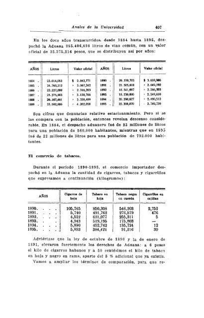 AÃ±o 38, nÂº 124 (1929) - Publicaciones PeriÃ³dicas del Uruguay