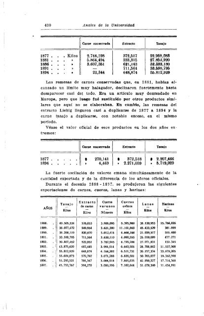 AÃ±o 38, nÂº 124 (1929) - Publicaciones PeriÃ³dicas del Uruguay