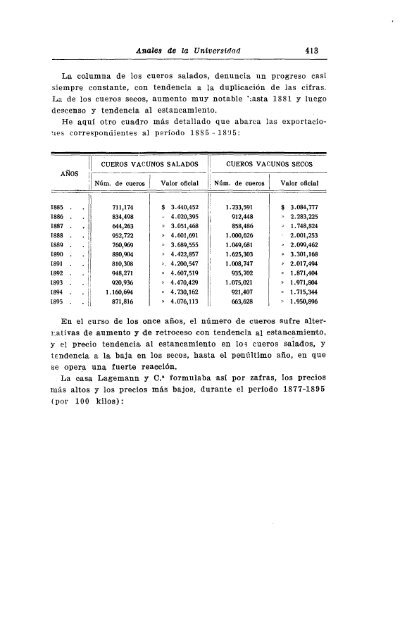 AÃ±o 38, nÂº 124 (1929) - Publicaciones PeriÃ³dicas del Uruguay