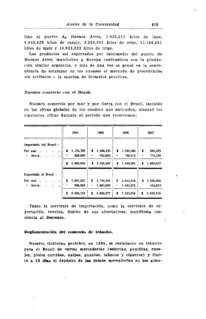 AÃ±o 38, nÂº 124 (1929) - Publicaciones PeriÃ³dicas del Uruguay